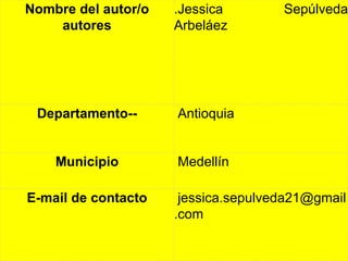 Nombre del autor/o autores .Jessica Sepúlveda Arbeláez Departamento--   Antioquia Municipio   Medellín E-mail de contacto   [email_address] 