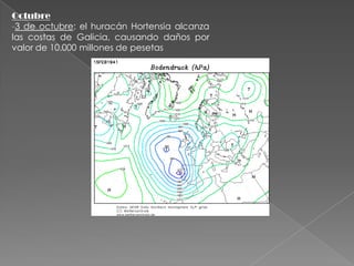 Noviembre-23 de noviembre: Bilbao, España: Los continuos enfrentamientos entre los trabajadores de los Astilleros Euskalduna y la policía se recrudecen y un trabajador muere de un ataque cardíaco.