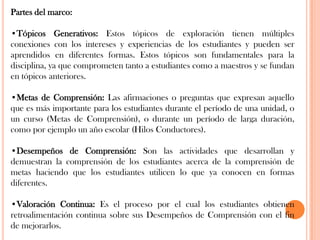 "¿Qué están sacando mis estudiantes en claro de esta clase?"