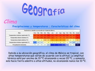Geografía Clima Precipitaciones y temperaturas ; Características del clima Debido a su ubicación geográfica, el clima de México es tropical, con altas temperaturas que varían de acuerdo con la altitud. La amplitud térmica está por encima de 10 ºC alcanzando a veces 20 ºC, y aumenta solo hacia tierra adentro a altas altitudes, no alcanzando nunca los 10 ºC.  