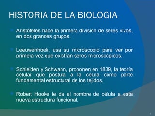 HISTORIA DE LA BIOLOGIA Aristóteles hace la primera división de seres vivos, en dos grandes grupos. Leeuwenhoek, usa su microscopio para ver por primera vez que existían seres microscópicos. Schleiden y Schwann, proponen en 1839, la teoría celular que postula a la célula como parte fundamental estructural de los tejidos. Robert Hooke le da el nombre de célula a esta nueva estructura funcional. 