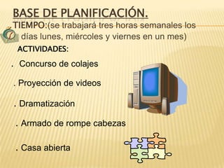 BASE DE PLANIFICACIÓN.TIEMPO:(se trabajará tres horas semanales los días lunes, miércoles y viernes en un mes)  ACTIVIDADES: . Concurso de colajes . Proyección de videos. Dramatización. Armado de rompe cabezas . Casa abierta 