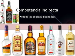 C om petencia Indirecta  Todos las bebidas alcohólicas 