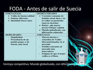 FODA - Antes de salir de Suecia Ventaja competitiva: Mundo globalizado, con diferencias culturales.  