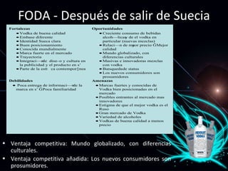 FODA - Despu és de salir de Suecia Ventaja competitiva: Mundo globalizado, con diferencias culturales. Ventaja competitiva añadida: Los nuevos consumidores son prosumidores. 