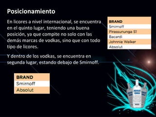 Posicionamiento En licores a nivel internacional, se encuentra en el quinto lugar, teniendo una buena posición, ya que compite no solo con las demás marcas de vodkas, sino que con todo tipo de licores. Y dentro de los vodkas, se encuentra en segunda lugar, estando debajo de Smirnoff. 