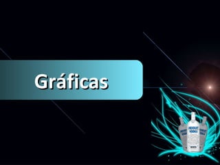 Gráficas 
