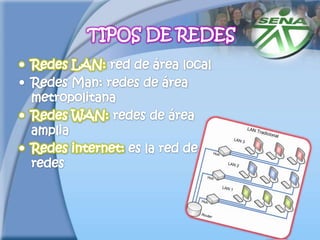 CODIGOS DE BARRASson una técnica de entrada de datos, con imágenes formadas por combinaciones de barras y espacios paralelos, de anchos variables. Sirve para identificar los productos de forma única pues cuenta con información detallada del artículo, a través de una asociación con una base de datos.
