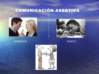 COMUNICACIÓN ASERTIVA PASIVO AGRESIVO 