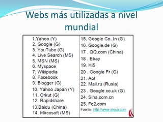 Webs más utilizadas a nivelmundial