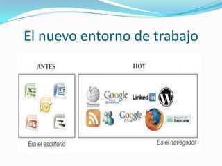 El nuevo entorno de trabajo