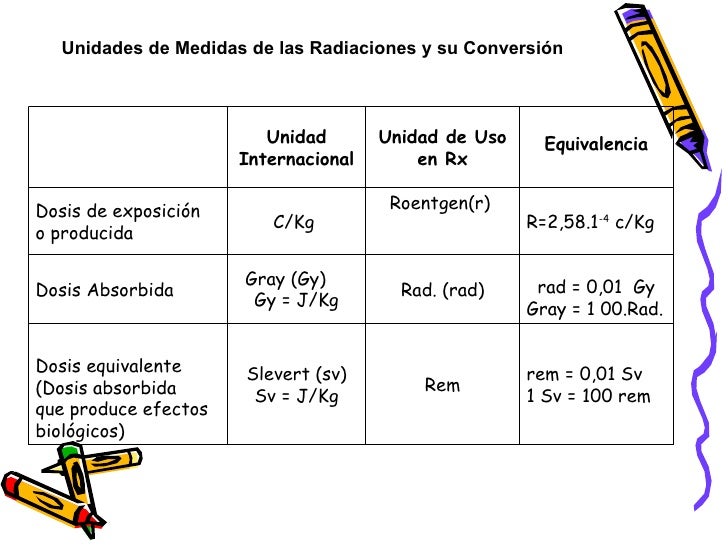 Presentación1