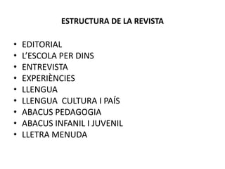 ESTRUCTURA DE LA REVISTAEDITORIAL L’ESCOLA PER DINS  ENTREVISTA EXPERIÈNCIES LLENGUA LLENGUA  CULTURA I PAÍS ABACUS PEDAGOGIA ABACUS INFANIL I JUVENIL LLETRA MENUDA 
