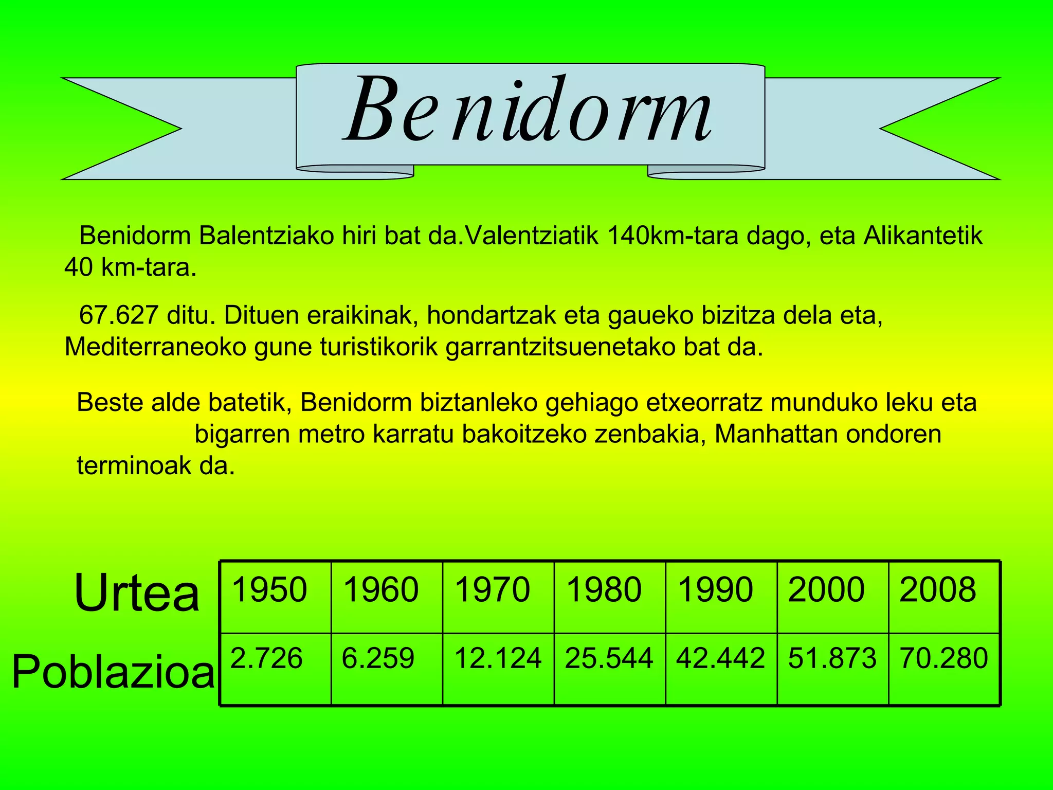Benidorm Benidorm Balentziako hiri bat da.Valentziatik 140km-tara dago, eta Alikantetik 40 km-tara. 67.627 ditu. Dituen eraikinak, hondartzak eta gaueko bizitza dela eta, Mediterraneoko gune turistikorik garrantzitsuenetako bat da.  Urtea Poblazioa Beste alde batetik, Benidorm biztanleko gehiago etxeorratz munduko leku eta  bigarren metro karratu bakoitzeko zenbakia, Manhattan ondoren terminoak da.   70.280  51.873  42.442 25.544 12.124 6.259 2.726 2008 2000 1990 1980 1970 1960 1950 