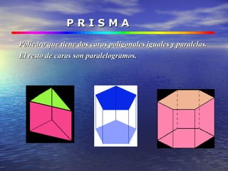 P R I S M AP R I S M A
Poliedro que tiene dos caras poligonales iguales y paralelas.Poliedro que tiene dos caras poligonales iguales y paralelas.
El resto de caras son paralelogramos.El resto de caras son paralelogramos.
 