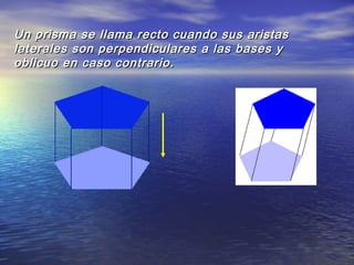 Un prisma se llama recto cuando sus aristasUn prisma se llama recto cuando sus aristas
laterales son perpendiculares a las bases ylaterales son perpendiculares a las bases y
oblicuo en caso contrario.oblicuo en caso contrario.
 