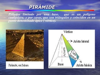 PIRÁMIDEPIRÁMIDE
Poliedro limitado por una base, que es un polígono
cualquiera; y por caras, que son triángulos y coinciden en un
punto denominado ápice ( vértice).
 