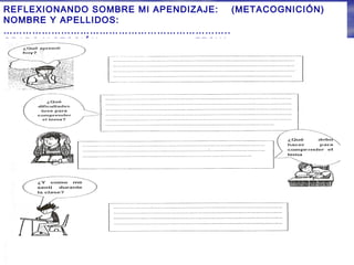 REFLEXIONANDO SOMBRE MI APENDIZAJE: (METACOGNICIÓN)
NOMBRE Y APELLIDOS:
……………………………………………………………..
GRADO Y SECCIÓN: ……………… FECHA:
…………………………….
 