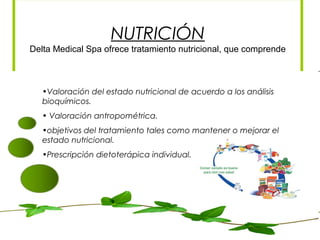 NUTRICIÓN
Delta Medical Spa ofrece tratamiento nutricional, que comprende
•Valoración del estado nutricional de acuerdo a ...