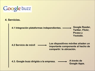 4. Servicios.
4.1 Integración plataformas independientes.
4.2 Servicio de móvil
4.3. Google buzz dirigida a la empresa. A través de
Google Apps.
Los dispositivos móviles añaden un
importante componente al hecho de
compartir: la ubicación.
Google Reader,
Twitter, Flickr,
Picasa y
Youtube.
 