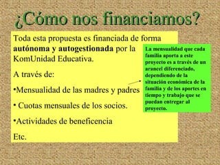 Toda esta propuesta es financiada de forma
autónoma y autogestionada por la
KomUnidad Educativa.
A través de:
•Mensualidad de las madres y padres
• Cuotas mensuales de los socios.
•Actividades de beneficencia
Etc.
¿Cómo nos financiamos?¿Cómo nos financiamos?
La mensualidad que cada
familia aporta a este
proyecto es a través de un
arancel diferenciado,
dependiendo de la
situación económica de la
familia y de los aportes en
tiempo y trabajo que se
puedan entregar al
proyecto.
 