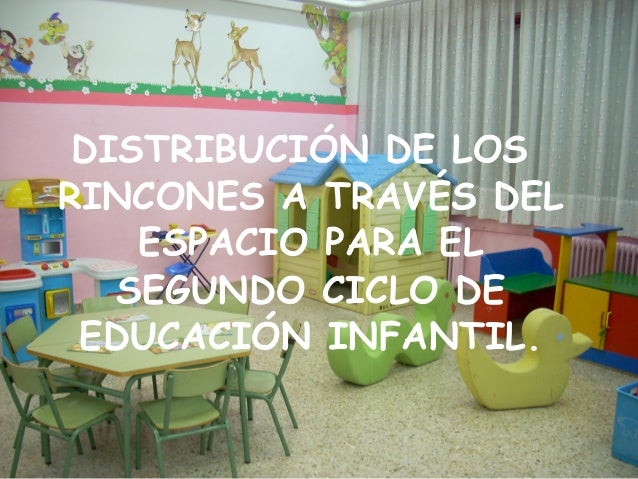 Los Rincones Los Rincones De Aprendizaje En Educacin Inicial