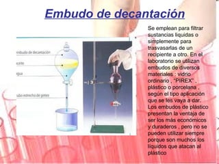 Embudo de decantación
Se emplean para filtrar
sustancias liquidas o
simplemente para
trasvasarlas de un
recipiente a otro. En el
laboratorio se utilizan
embudos de diversos
materiales : vidrio
ordinario , “PIREX” ,
plástico o porcelana ,
según el tipo aplicación
que se les vaya a dar.
Los embudos de plástico
presentan la ventaja de
ser los más económicos
y duraderos , pero no se
pueden utilizar siempre
porque son muchos los
líquidos que atacan al
plástico
 