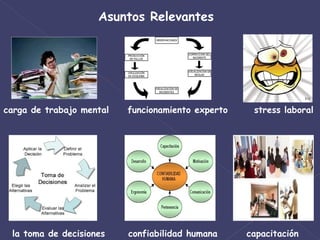 Asuntos Relevantes carga de trabajo mental la toma de decisiones funcionamiento experto confiabilidad humana stress laboral  capacitación 