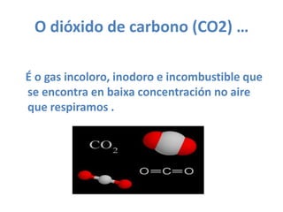 O dióxido de carbono (CO2) …É o gas incoloro, inodoro e incombustible que se encontra en baixa concentración no aire que respiramos .