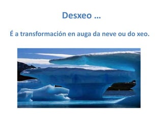 Desxeo …É a transformación en auga da neveou do xeo. 
