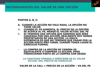DETERMINANTES DEL VALOR DE UNA OPCIÓN PUNTOS  A, B, C : A.  CUANDO LA ACCIÓN NO VALE NADA, LA OPCIÓN NO TIENE VALOR CUANDO EL PS AUMENTA, EL PRECIO DE LA OPCIÓN SE ACERCA AL PS, MENOS EL VALOR ACTUAL DEL PE SI TENEMOS UNA OPCIÓN QUE SABEMOS QUE SERÁ CANJEADA POR UNA ACCIÓN, REALMENTE HOY SOMOS PROPIETARIOS DE UNA ACCIÓN. LA ÚNICA DIFERENCIA ES QUE NO TENEMOS QUE PAGAR POR LA ACCIÓN HASTA MÁS TARDE, CUANDO TENGA LUGAR EL EJERCICIO FORMAL LA COMPRA DE LA OPCIÓN DE COMPRA ES EQUIVALENTE A COMPRAR LA ACCIÓN, PERO FINANCIANDO PARTE DE LA COMPRA CON DEUDA LA CANTIDAD TOMADA A PRÉSTAMO ES EL VALOR ACTUAL DEL PRECIO DE EJERCICIO VAL OR DE LA  CALL   =  PRECIO DE LA ACCIÓN  –  VA DEL PE 