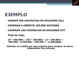 EJEMPLO VENDER 100 CONTRATOS DE OPCIONES CALL COMPRAR A CRÉDITO 100.000 ACCIONES COMPRAR 100 CONTRATOS DE OPCIONES PUT Flujo de Caja:  (8 * 100.000) – (63 * 100.000) - (2 * 100.000) =   800.000 – 6.300.000 – 200.000 = -  5.700.000$  Solicitar un crédito por este importe para comprar el activo subyacente: las acciones 