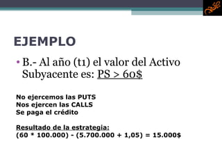 EJEMPLO B.- Al año (t1) el valor del Activo Subyacente es:  PS > 60$ No ejercemos las PUTS Nos ejercen las CALLS Se paga el crédito Resultado de la estrategia: (60 * 100.000) - (5.700.000 + 1,05) = 15.000$ 