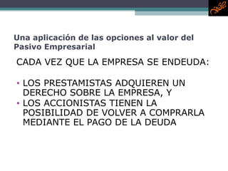Una aplicación de las opciones al valor del Pasivo Empresarial CADA VEZ QUE LA EMPRESA SE ENDEUDA: LOS PRESTAMISTAS ADQUIEREN UN DERECHO SOBRE LA EMPRESA, Y  LOS ACCIONISTAS TIENEN LA POSIBILIDAD DE VOLVER A COMPRARLA MEDIANTE EL PAGO DE LA DEUDA 
