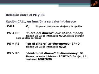 Relación entre el PE y PS O pción  CALL,  en función a su valor intrínseco C ALL   V c Bº  para  comprador  si ejerce la opción P S <  P E “fuera del dinero” out-of-the-money   Tienen un Valor intrínseco NULO. No se ejercen  porque dan  pérdidas P S =  P E “en el dinero”  at-the-money ;  Bº=0  Tienen un Valor intrínseco  NULO P S >  P E “dentro del dinero”  in-the-money :  Bº Tienen un Valor intrínseco POSITIVO. Su ejercicio  producen  BENEFICIO 