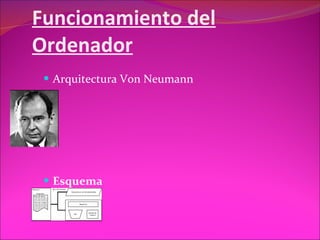 Funcionamiento del Ordenador Arquitectura Von Neumann  Esquema 