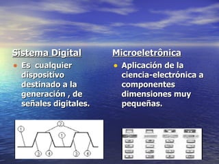 Sistema Digital Microeletrônica Es  cualquier dispositivo destinado a la generación , de señales digitales. Aplicación de la ciencia-electrónica a componentes dimensiones muy pequeñas. 