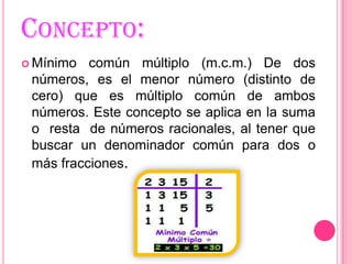 Concepto:Mínimo común múltiplo (m.c.m.) De dos números, es el menor número (distinto de  cero) que es múltiplo común de ambos números. Este concepto se aplica en la suma o  resta  de números racionales, al tener que buscar un denominador común para dos o más fracciones.