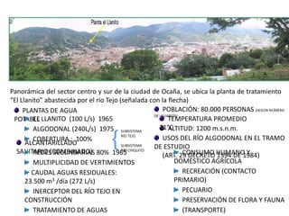 Panorámica del sector centro y sur de la ciudad de Ocaña, se ubica la planta de tratamiento “El Llanito” abastecida por el río Tejo (señalada con la flecha)   POBLACIÓN: 80.000 PERSONAS (SEGÚN NÚMERO DE USUARIOS)   PLANTAS DE AGUA POTABLE   EL LLANITO  (100 L/s)  1965   ALGODONAL (240L/s)  1975   COBERTURA :  100%   TEMPERATURA PROMEDIO 21°C   ALTITUD: 1200 m.s.n.m. { SUBSISTEMA RÍO TEJO   USOS DEL RÍO ALGODONAL EN EL TRAMO DE ESTUDIO      (ART. 29 DECRETO 1594 DE 1984)   ALCANTARILLADO SANITARIO (COMBINADO) SUBSISTEMA RÍO CHIQUITO   CONSUMO HUMANO Y DOMÉSTICO AGRÍCOLA   RECREACIÓN (CONTACTO PRIMARIO)   PECUARIO   PRESERVACIÓN DE FLORA Y FAUNA   (TRANSPORTE)   (INDUSTRIAL)    REDES SECUNDARIAS 80%  1965   MULTIPLICIDAD DE VERTIMIENTOS  CAUDAL AGUAS RESIDUALES:  23.500 m3 /día (272 L/s)   INERCEPTOR DEL RÍO TEJO EN CONSTRUCCIÓN   TRATAMIENTO DE AGUAS RESIDUALES INEXISTENTE      ( VIOLACIÓN ART. 72 DECRETO 1594 DE 1984) 
