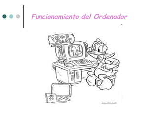 Funcionamiento del Ordenador 