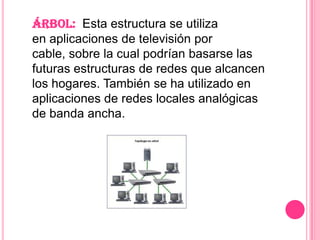 Árbol:  Esta estructura se utiliza en aplicaciones de televisión por cable, sobre la cual podrían basarse las futuras estructuras de redes que alcancen los hogares. También se ha utilizado en aplicaciones de redes locales analógicas de banda ancha.