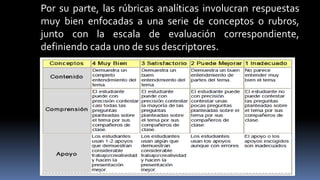 Por su parte, las rúbricas analíticas involucran respuestas muy bien enfocadas a una serie de conceptos o rubros, junto con la escala de evaluación correspondiente, definiendo cada uno de sus descriptores.