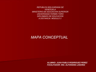 REPUBLICA BOLIVARIANA DE VENEZUELA MINISTERIO DE EDUCACION SUPERIOR UNIVERSIDAD FERMIN TORO DIPLOMADO DE EDUCACION A DISTANCIA. MODULO 3  MAPA CONCEPTUAL ALUMNO: JUAN PABLO RODRIGUEZ PEREZ FACILITADOR: ING. ALFONSINA LINAREZ 