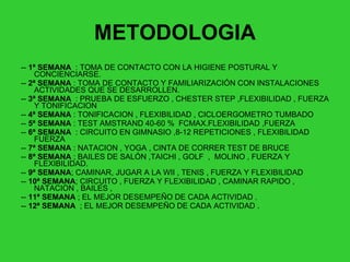 METODOLOGIA --  1ª SEMANA   : TOMA DE CONTACTO CON LA HIGIENE POSTURAL Y CONCIENCIARSE.  --  2ª SEMANA  : TOMA DE CONTACTO Y FAMILIARIZACIÓN CON INSTALACIONES ACTIVIDADES QUE SE DESARROLLEN.  --  3ª SEMANA   : PRUEBA DE ESFUERZO , CHESTER STEP ,FLEXIBILIDAD , FUERZA Y TONIFICACION --  4ª SEMANA  : TONIFICACION , FLEXIBILIDAD , CICLOERGOMETRO TUMBADO  --  5ª SEMANA  : TEST AMSTRAND 40-60 %  FCMAX.FLEXIBILIDAD ,FUERZA  --  6ª SEMANA   : CIRCUITO EN GIMNASIO ,8-12 REPETICIONES , FLEXIBILIDAD FUERZA --  7ª SEMANA  : NATACION , YOGA , CINTA DE CORRER TEST DE BRUCE  --  8ª SEMANA  ; BAILES DE SALÓN ,TAICHI , GOLF  ,  MOLINO , FUERZA Y FLEXIBILIDAD.  --  9ª SEMANA ; CAMINAR, JUGAR A LA WII , TENIS , FUERZA Y FLEXIBILIDAD  --  10ª SEMANA ; CIRCUITO , FUERZA Y FLEXIBILIDAD , CAMINAR RAPIDO , NATACION , BAILES , --  11ª SEMANA  ; EL MEJOR DESEMPEÑO DE CADA ACTIVIDAD .  --  12ª SEMANA   ; EL MEJOR DESEMPEÑO DE CADA ACTIVIDAD .  