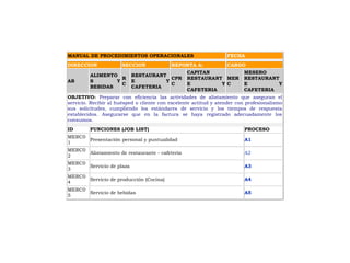 Llevar a steward la loza y cuberteria