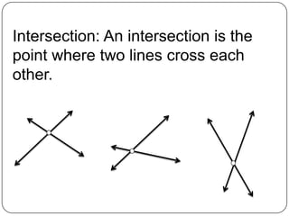 Intersection: An intersection is the point where two lines cross each other.