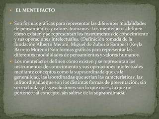¿Cuándo se debe subrayar?· Nunca en la primera lectura, porque podríamos subrayar frases o palabras que no expresen el contenido del tema.· Las personas que están muy entrenadas en lectura comprensiva deberán hacerlo en la segunda lectura.· Las personas menos entrenadas en una tercera lectura.· Cuando conocemos el significado de todas las palabras en sí mismas y en el contexto en que se encuentran expresadas.