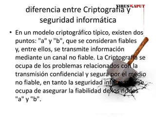 diferencia entre Criptografía y seguridad informáticaEn un modelo criptográfico típico, existen dos puntos: "a" y "b", que se consideran fiables y, entre ellos, se transmite información mediante un canal no fiable. La Criptografía se ocupa de los problemas relacionados con la transmisión confidencial y segura por el medio no fiable, en tanto la seguridad informática se ocupa de asegurar la fiabilidad de los nodos "a" y "b".