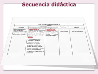 Secuencia didáctica