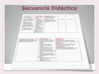 Secuencia Didáctica 